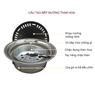 bep nuong BBQ than hoa