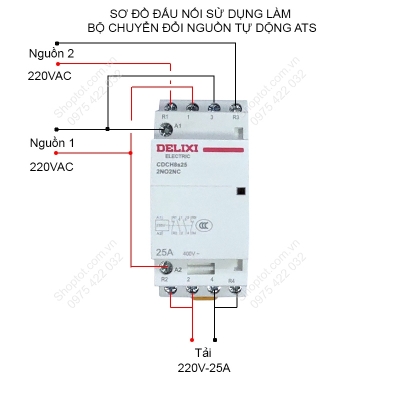 ATS 25A-2P