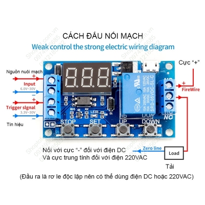 module ro le timer tre