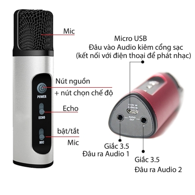 micro khong day ket noi xe o to bang song FM 87.5MHz